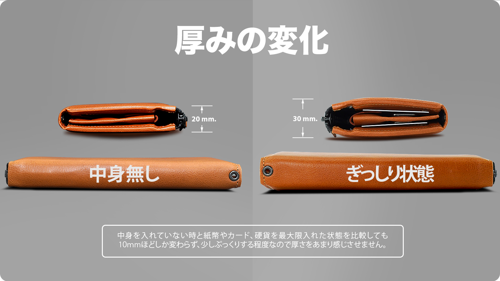 battle-size | WR Leather Craft