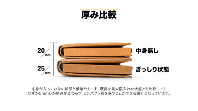 size-battle | WR Leather Craft