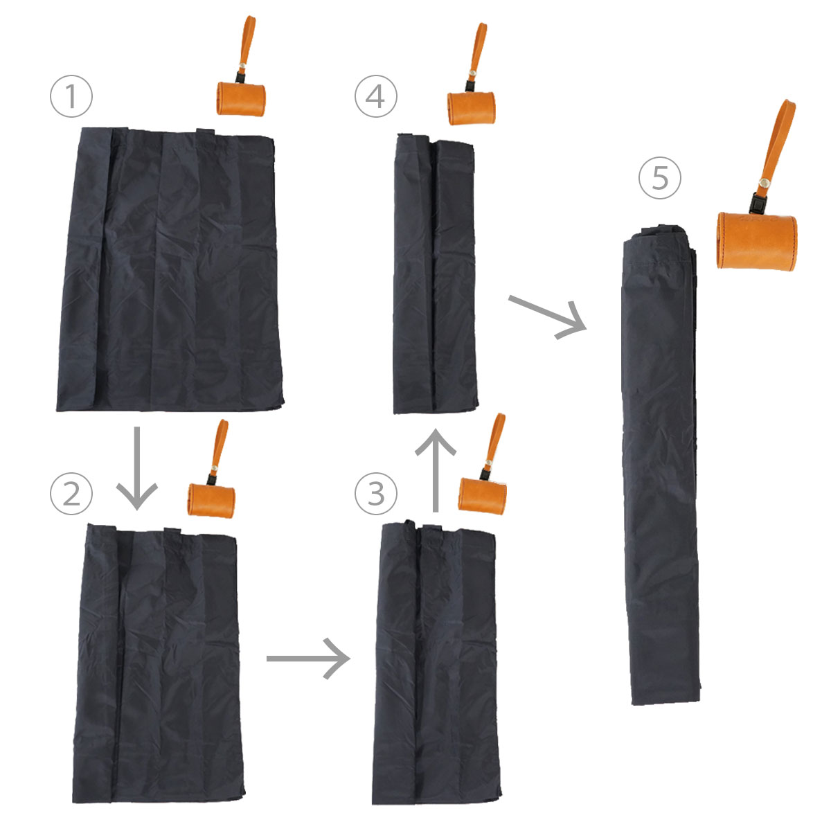 Sequence showing folding a large black bag into a compact roll using an orange strap (steps 1–4). It demonstrates how to roll and secure the bag into a slim form with the strap.